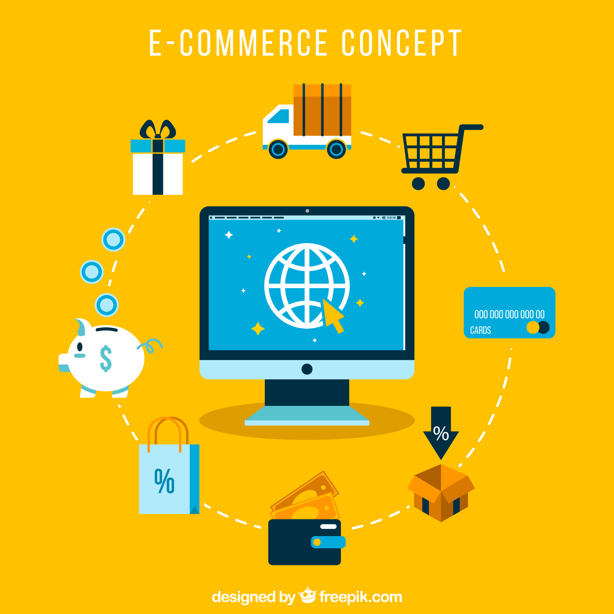 Jagan India Ecommerce Website Development